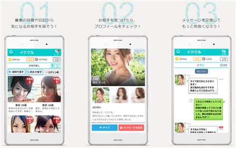 イククル 無料|イククルの登録はどうやるの？Web版とアプリ版の違。